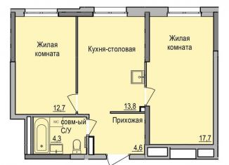 2-комнатная квартира на продажу, 53.1 м2, Ижевск, Цветочная улица, 10, жилой район Автопроизводство