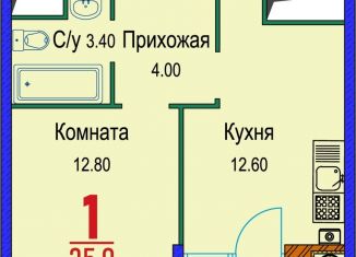 Продам однокомнатную квартиру, 35.9 м2, Ставрополь, микрорайон № 14, Гражданская улица, 1/4