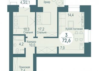 Продаю 3-ком. квартиру, 72.6 м2, Красноярск, ЖК Скандис озеро