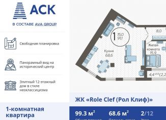Продается 1-комнатная квартира, 91.1 м2, Краснодар, улица Николая Кондратенко, 8, микрорайон Горгаз