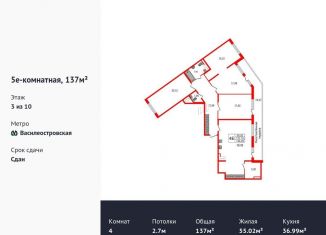 Четырехкомнатная квартира на продажу, 137 м2, Санкт-Петербург, 26-я линия Васильевского острова, 7, ЖК Палацио