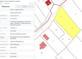 Земельный участок на продажу, 17 сот., поселок Мохнатушка, Весенняя улица