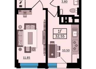 Продам 1-ком. квартиру, 32.9 м2, Ростов-на-Дону, Раздорская улица, 2А, ЖК Грин Парк