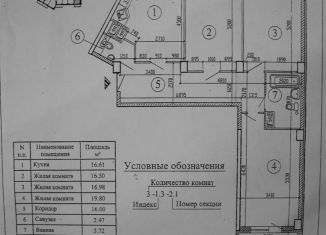 Сдача в аренду 3-комнатной квартиры, 100 м2, Санкт-Петербург, Комендантский проспект, 51к1, ЖК Юбилейный Квартал