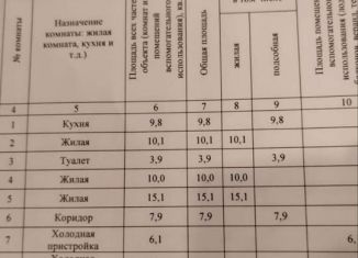 Продам дом, 72 м2, посёлок городского типа Берёзовка, Зелёная улица, 14