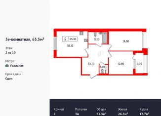 Продажа двухкомнатной квартиры, 65.5 м2, Санкт-Петербург, Манчестерская улица, 3, ЖК Светлана Парк