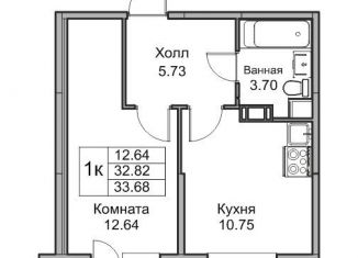 Продам 1-комнатную квартиру, 33.6 м2, Санкт-Петербург, муниципальный округ Лахта-Ольгино, Ивинская улица, 15