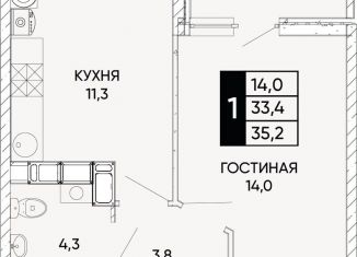 Продаю однокомнатную квартиру, 35.2 м2, Ростовская область