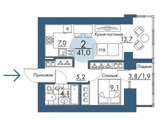 Двухкомнатная квартира на продажу, 41 м2, Красноярск
