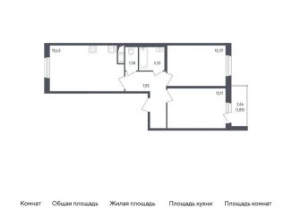 Двухкомнатная квартира на продажу, 59.5 м2, Санкт-Петербург, жилой комплекс Астрид, 10