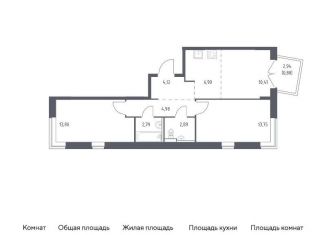 Продается 2-комнатная квартира, 60.5 м2, поселение Филимонковское, жилой комплекс Квартал Марьино, к4