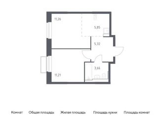 Продается однокомнатная квартира, 37.3 м2, Красногорск, жилой комплекс Квартал Строгино, к2