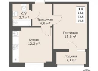 1-комнатная квартира на продажу, 36.8 м2, Ставрополь, Промышленный район