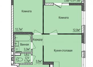 2-ком. квартира на продажу, 54.8 м2, Ижевск, Индустриальный район