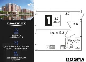 Однокомнатная квартира на продажу, 35 м2, Краснодар, улица Ивана Беличенко