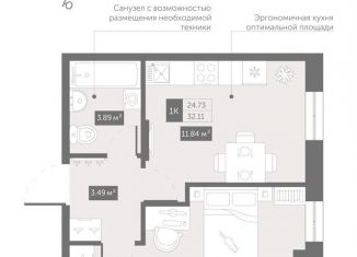 Продается однокомнатная квартира, 32.1 м2, Санкт-Петербург, муниципальный округ Ланское, Коломяжский проспект, 4