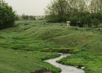 Земельный участок на продажу, 10 сот., село Демьяновка