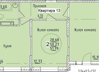 Продажа 2-комнатной квартиры, 51.8 м2, Краснодар