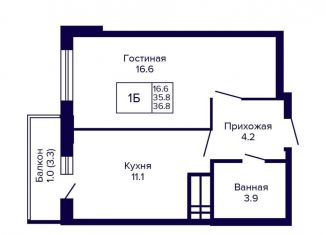 Продажа 1-ком. квартиры, 36.8 м2, Новосибирск, улица Бородина, 54