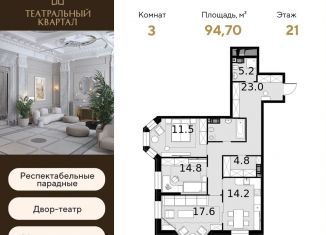 Продам 3-комнатную квартиру, 94.7 м2, Москва, ЖК Театральный Квартал
