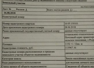 Продажа участка, 1152 сот., село Родники