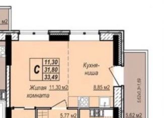 Продажа квартиры студии, 32 м2, Ижевск, ЖК Счастье, Базарная площадь, 1