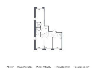 Продам 3-комнатную квартиру, 71 м2, Тюмень, жилой комплекс Чаркова 72, 2.2