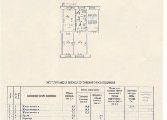 Продается 3-комнатная квартира, 62.4 м2, Екатеринбург, Московская улица, 225/2, метро Геологическая