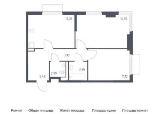 2-комнатная квартира на продажу, 53.8 м2, деревня Мисайлово, микрорайон Пригород Лесное, к18