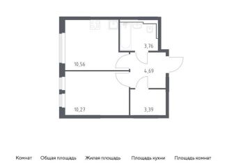 Продается однокомнатная квартира, 32.7 м2, Москва, жилой комплекс Остафьево, к19