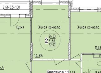 Продам 2-комнатную квартиру, 53 м2, Краснодар, Карасунский округ