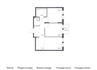 Продажа двухкомнатной квартиры, 51.2 м2, село Остафьево, жилой комплекс Остафьево, к19