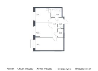 Двухкомнатная квартира на продажу, 51.4 м2, посёлок Мирный, жилой комплекс Томилино Парк, к6.3