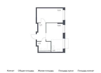 Продается 1-комнатная квартира, 37.5 м2, Москва, ЮВАО, жилой комплекс Квартал Домашний, 2