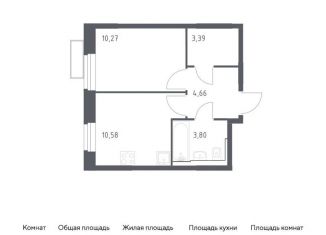 1-ком. квартира на продажу, 32.7 м2, Красногорск, жилой комплекс Квартал Строгино, к2