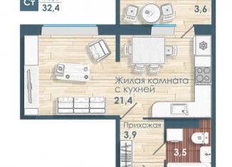 1-комнатная квартира на продажу, 28.8 м2, Новосибирск, улица Титова, с2