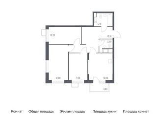 Продам 3-комнатную квартиру, 64.9 м2, деревня Середнево, жилой комплекс Цветочные Поляны Экопарк, к1