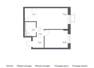 Однокомнатная квартира на продажу, 40.8 м2, посёлок Жилино-1, жилой комплекс Егорово Парк, к3.1