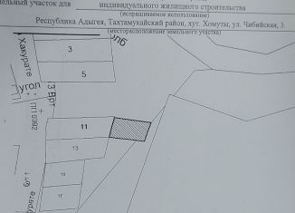 Продажа участка, 8 сот., хутор Хомуты