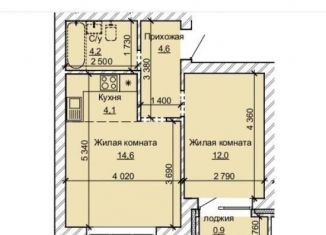 Продам 2-комнатную квартиру, 40.4 м2, Барнаул