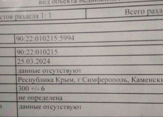 Участок на продажу, 3 сот., Симферополь, Киевский район, 3-я улица Коллективных Садов