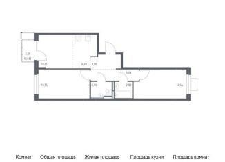 Продается 2-комнатная квартира, 60 м2, Московская область, жилой комплекс Прибрежный Парк, 7.2