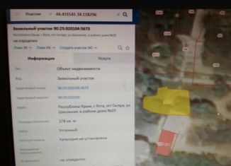 Продам земельный участок, 1.8 сот., посёлок городского типа Гаспра, Алупкинское шоссе