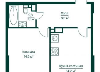 Продаю однокомнатную квартиру, 41.4 м2, Самара, метро Российская
