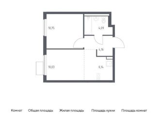 Продается однокомнатная квартира, 35.2 м2, Московская область, жилой комплекс Горки Парк, 8.1