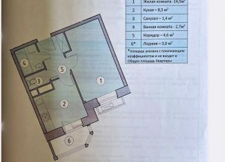 Продам 1-комнатную квартиру, 31.6 м2, Видное, бульвар Мстислава Ростроповича, 4к1