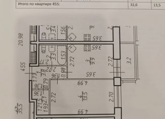 Сдаю в аренду однокомнатную квартиру, 33 м2, Санкт-Петербург, Русановская улица, 28, метро Обухово
