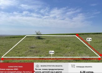 Продажа участка, 6.3 сот., село Новый Мир