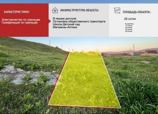 Продажа земельного участка, 18 сот., село Доброе, Трудовая улица