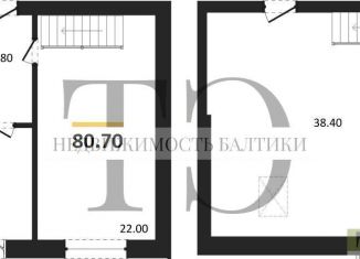 2-ком. квартира на продажу, 80.7 м2, Калининград, Воздушный переулок, 6, ЖК Ратсхоф Парк